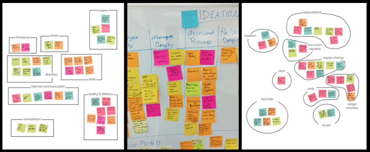 Rapid Ideation Leading On Purpose Newsletter